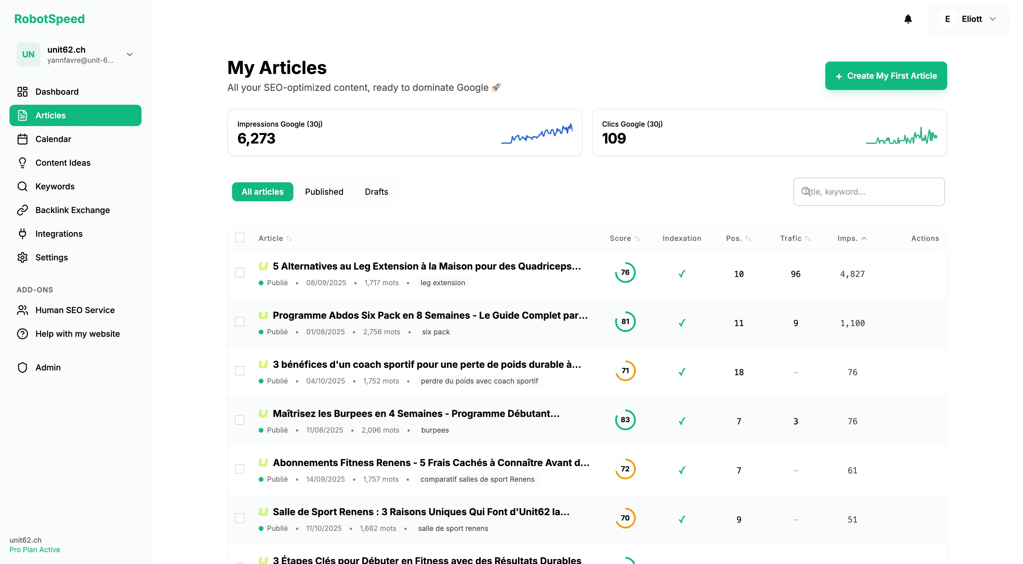 RobotSpeed Dashboard Preview - SEO content automation interface